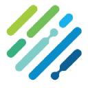 Groove Software Pvt Ltd