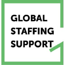 Global Staffing Support