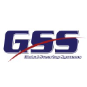 Global Steering Systems, LLC.