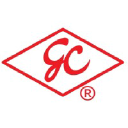 Globe Capacitors Ltd