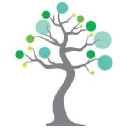 Galactic Medical Databank Pvt Ltd