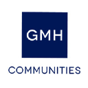GMH Capital Partners