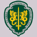 Guarda Nacional Republicana