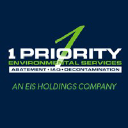 1 Priority Environmental Services