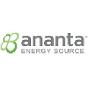 Ananta Energy Source