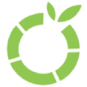 Limelight Software