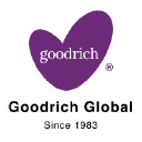 Goodrich Global Furnishing India Pvt. Ltd.