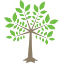 Goose Creek Coaching and Consulting