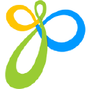 GOTOKO