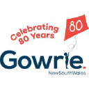 Gowrie NSW