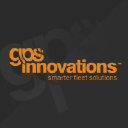GPSI Group (GPS Innovations)