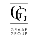 GRAAF Group