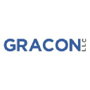 Gracon LLC