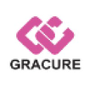 Gracure Pharmaceuticals Ltd.