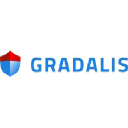 Gradalis, Inc