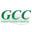 Gradeline Construction Company, Inc.