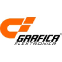 Grafica Flextronica India Pvt Ltd