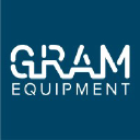 Gram Equipment