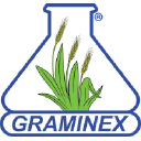 Graminex L.L.C