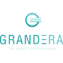 GRANDERA GROUP