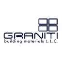 Graniti Building Materials LLC