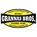 Grannas Bros Contracting Co