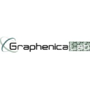 Graphenicalab S.L.