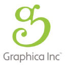 Graphica, Inc.