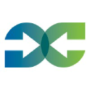 The Graphics Connection, Inc.