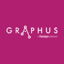 Graphus Inc.