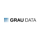 Grau Data Storage