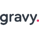 Gravy Live, Inc.