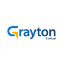 Grayton | RJE