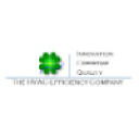 Green Leaf Airconditioning Services