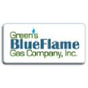 Green's Blue Flame Gas Company, Inc.