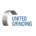 United Grinding Technologies Inc.