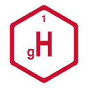 GroupH