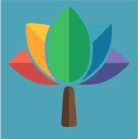 Grove Learning Trust
