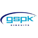 Texon International Group