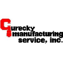 Gurecky Manufacturing Svc Inc