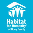 Habitat for Humanity of Horry County