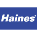 Haines Medical Australia
