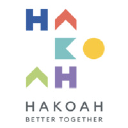 Hakoah Club