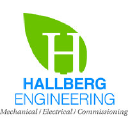 Hallberg Engineering, Inc