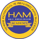 HAM Academy
