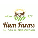 Ham Produce Co., Inc.