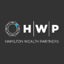 Hamilton Wealth Partners