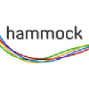 Hammock Leisure Holidays Pvt. Ltd.