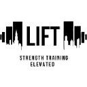Hard Pressed High Intensity Workouts