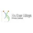 Harihar Alloys Pvt Ltd